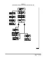 Preview for 15 page of Bard WGEIFM-3C Installation Instructions Manual