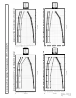 Preview for 5 page of Bard WH Series Specifications