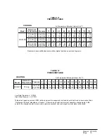 Предварительный просмотр 21 страницы Bard WH242D Installation Instructions Manual