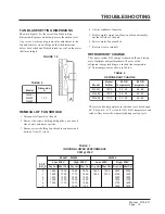 Предварительный просмотр 19 страницы Bard WL421 Installation Instructions Manual