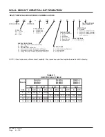 Preview for 4 page of Bard WL423 Installation Instructions Manual