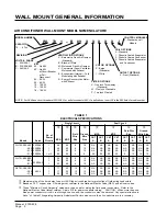 Preview for 4 page of Bard WL701-B Installation Instructions Manual