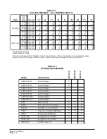 Preview for 18 page of Bard WL701-B Installation Instructions Manual