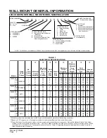 Preview for 4 page of Bard YL302 Installation Instructions Manual