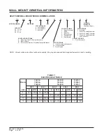 Preview for 4 page of Bard YL423 Installation Instructions Manual