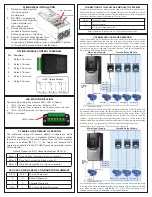 Предварительный просмотр 2 страницы Bardac drives T2-CASCD-IN User Manual