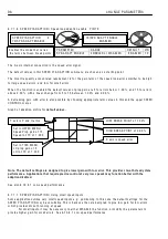 Preview for 96 page of Bardac PLX Product Manual