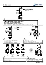 Preview for 7 page of Bardiani Valvole B925 Use And Maintenance Manual