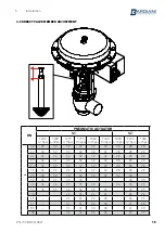 Предварительный просмотр 15 страницы Bardiani Valvole BBWK1 Instruction, Use And Maintenance Manual