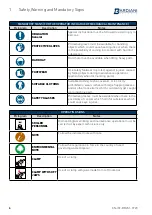 Предварительный просмотр 6 страницы Bardiani Valvole BBWS11 Instruction, Use And Maintenance Manual