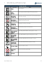 Предварительный просмотр 7 страницы Bardiani Valvole BBWS11 Instruction, Use And Maintenance Manual