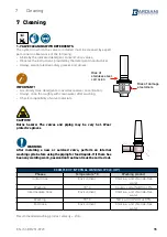 Предварительный просмотр 15 страницы Bardiani Valvole BBWS11 Instruction, Use And Maintenance Manual