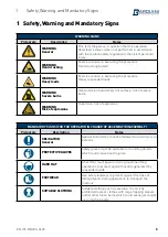 Предварительный просмотр 5 страницы Bardiani Valvole BBWS51 Instruction, Use And Maintenance Manual