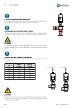 Предварительный просмотр 12 страницы Bardiani Valvole BBWS51 Instruction, Use And Maintenance Manual