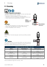 Предварительный просмотр 15 страницы Bardiani Valvole BBWS51 Instruction, Use And Maintenance Manual