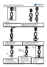 Предварительный просмотр 4 страницы Bardiani Valvole BBZPM Instruction Manual