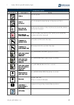 Preview for 7 page of Bardiani Valvole MIXPROOF B915PMO Instruction, Use And Maintenance Manual