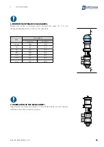 Preview for 15 page of Bardiani Valvole MIXPROOF B915PMO Instruction, Use And Maintenance Manual