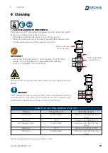 Preview for 19 page of Bardiani Valvole MIXPROOF B915PMO Instruction, Use And Maintenance Manual