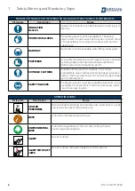 Предварительный просмотр 6 страницы Bardiani B935 Instruction, Use And Maintenance Manual