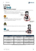 Предварительный просмотр 17 страницы Bardiani B935 Instruction, Use And Maintenance Manual