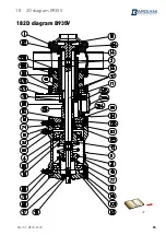 Предварительный просмотр 53 страницы Bardiani B935 Instruction, Use And Maintenance Manual