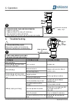 Предварительный просмотр 8 страницы Bardiani B935 Use And Maintenance Manual