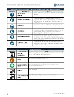 Preview for 6 page of Bardiani BBWK Instruction, Use And Maintenance Manual