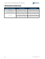 Preview for 18 page of Bardiani BBWK Instruction, Use And Maintenance Manual