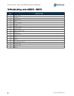 Preview for 20 page of Bardiani BBWK Instruction, Use And Maintenance Manual