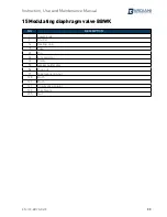 Preview for 33 page of Bardiani BBWK Instruction, Use And Maintenance Manual