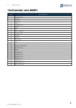 Preview for 21 page of Bardiani BBWP1 Instruction, Use And Maintenance Manual