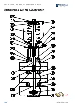 Предварительный просмотр 104 страницы Bardiani BBYP Instruction, Use And Maintenance Manual