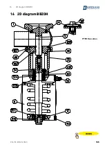 Предварительный просмотр 105 страницы Bardiani BBZO Instruction, Use And Maintenance Manual