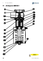 Предварительный просмотр 108 страницы Bardiani BBZO Instruction, Use And Maintenance Manual