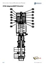 Предварительный просмотр 110 страницы Bardiani BBZP Instruction, Use And Maintenance Manual