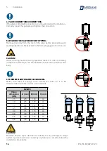 Предварительный просмотр 14 страницы Bardiani BYAW3 Instruction, Use And Maintenance Manual