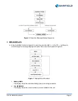 Предварительный просмотр 19 страницы barfield 101-00930 User Instruction Manual