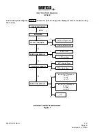 Предварительный просмотр 36 страницы barfield 101-01180 Instruction Manual