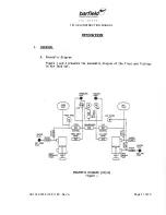 Предварительный просмотр 25 страницы barfield 1811G User Instruction Manual