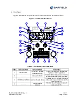 Предварительный просмотр 19 страницы barfield 1811GA Series User Instruction Manual