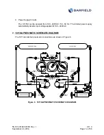 Предварительный просмотр 26 страницы barfield 1811GA Series User Instruction Manual