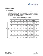 Предварительный просмотр 38 страницы barfield 1811GA Series User Instruction Manual