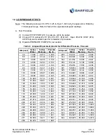 Предварительный просмотр 41 страницы barfield 1811GA Series User Instruction Manual