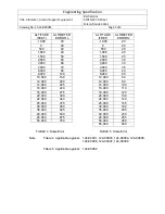 Предварительный просмотр 57 страницы barfield 1811GA Series User Instruction Manual