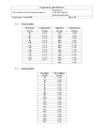 Предварительный просмотр 62 страницы barfield 1811GA Series User Instruction Manual