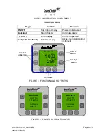 Предварительный просмотр 14 страницы barfield DALT55 Instruction Supplement