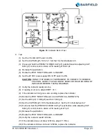 Предварительный просмотр 33 страницы barfield DC400 User Instruction Supplement