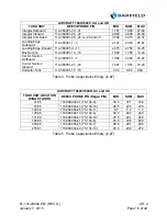 Предварительный просмотр 32 страницы barfield DC400 User Instruction