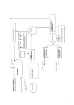 Preview for 51 page of BARGAM AET 1100 Maintenance & Operation Manual